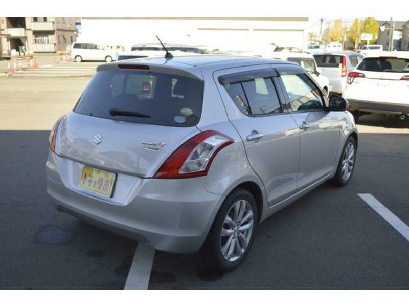 SWIFT