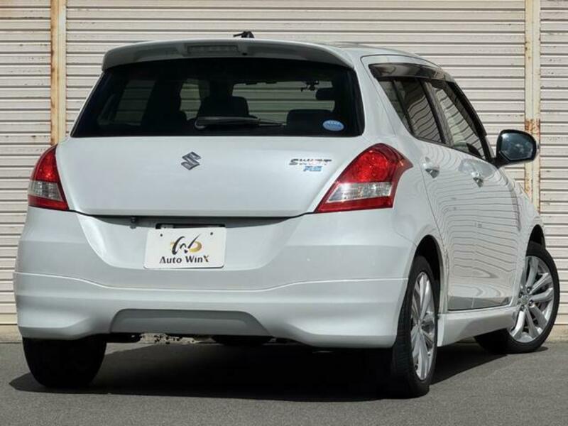 SWIFT