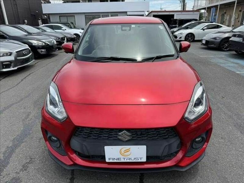 SWIFT