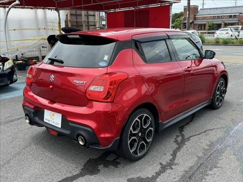 SWIFT