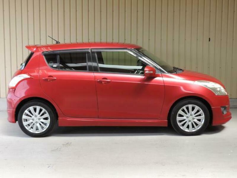 SWIFT