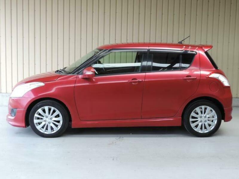SWIFT