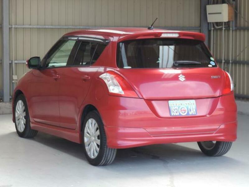 SWIFT