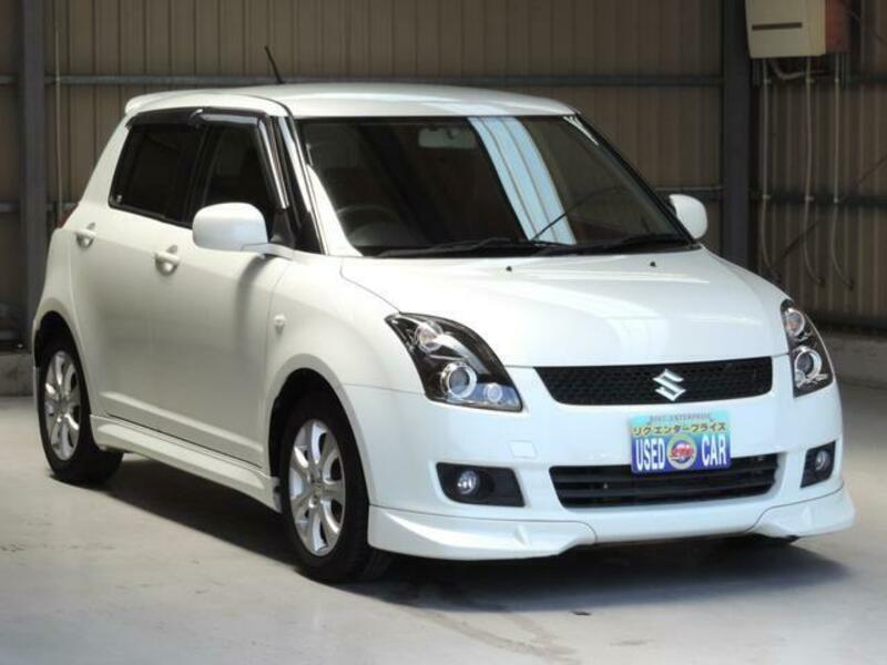 SWIFT