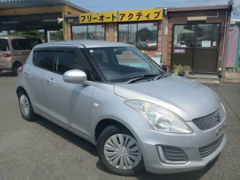 SWIFT