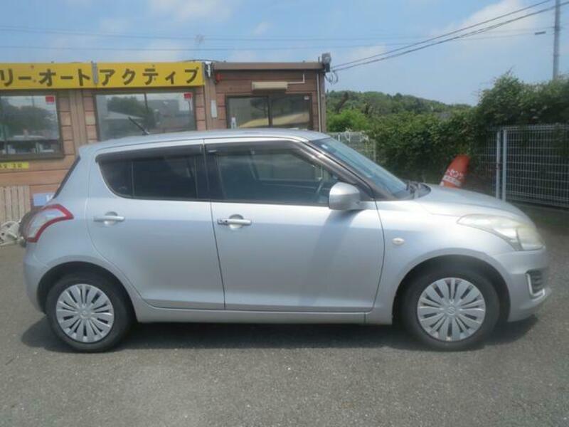 SWIFT