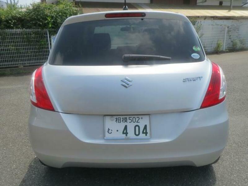 SWIFT