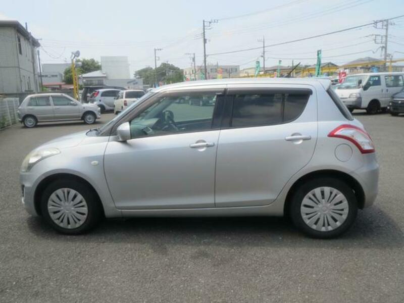 SWIFT