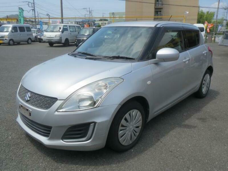 SWIFT