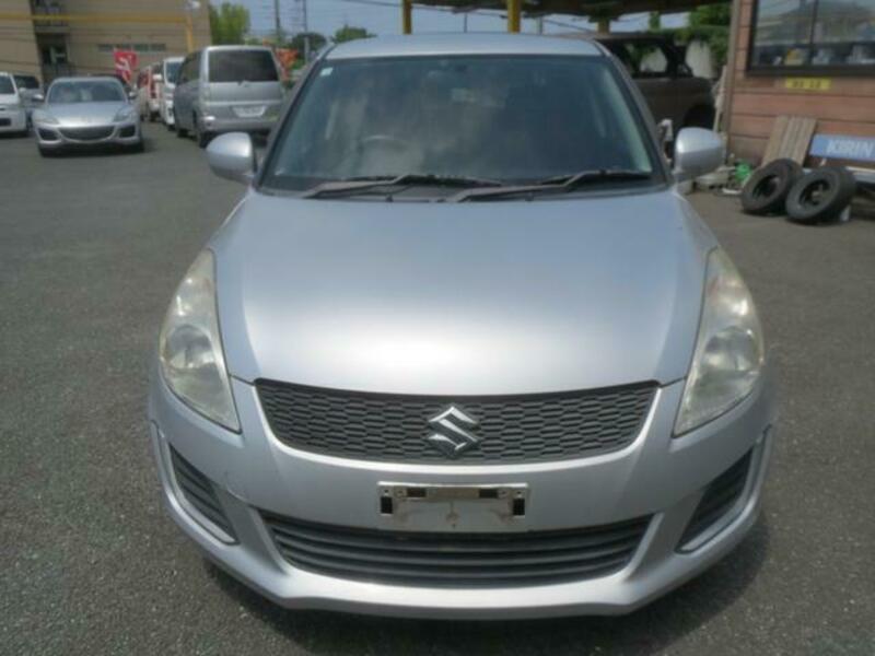 SWIFT