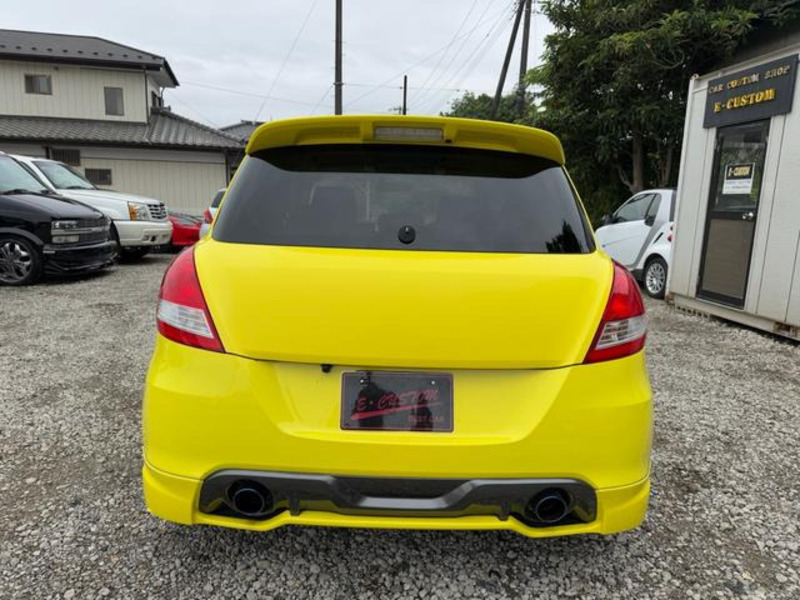 SWIFT