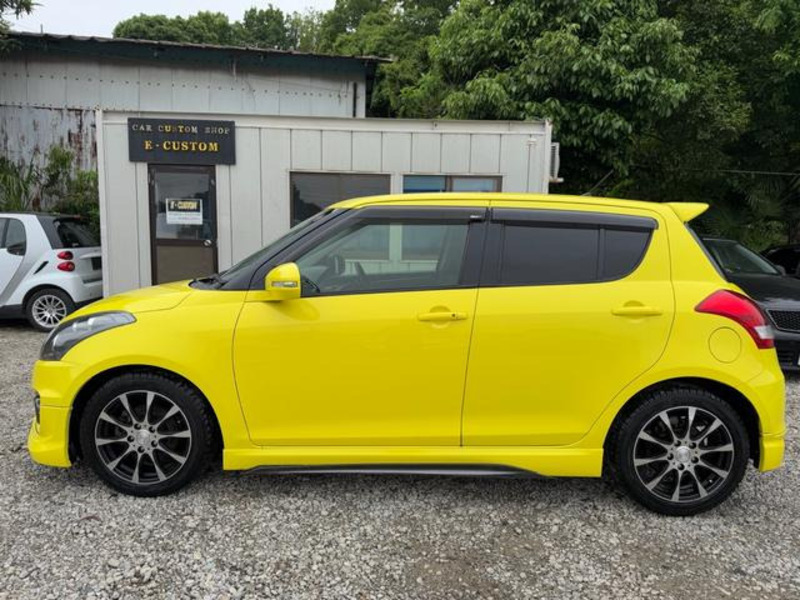 SWIFT