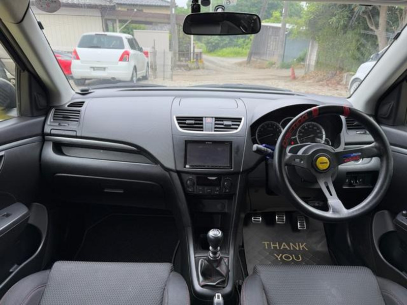 SWIFT