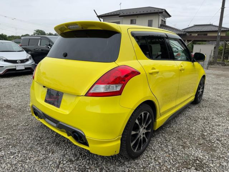 SWIFT