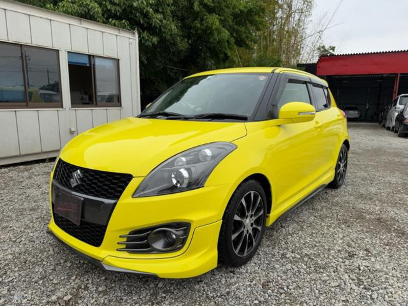 SWIFT