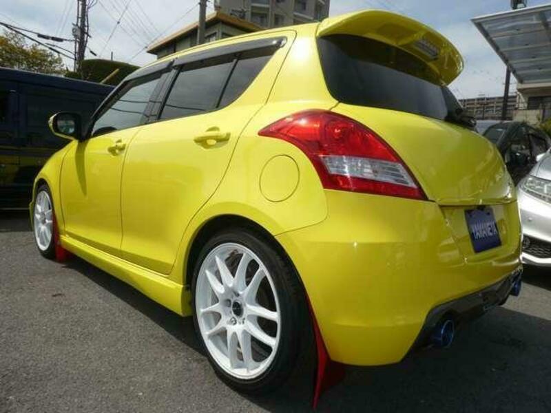 SWIFT