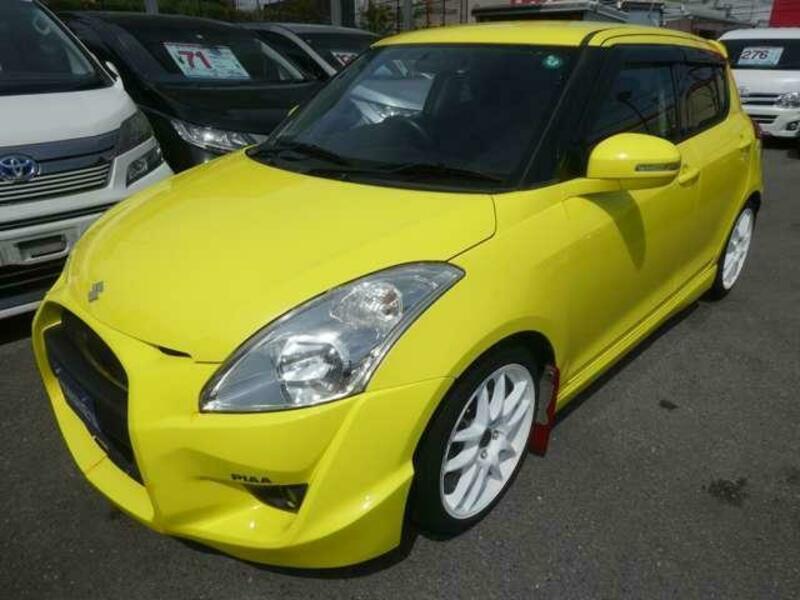 SWIFT