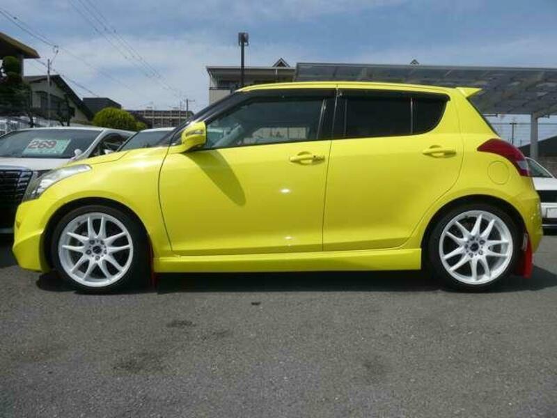 SWIFT