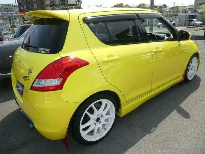 SWIFT