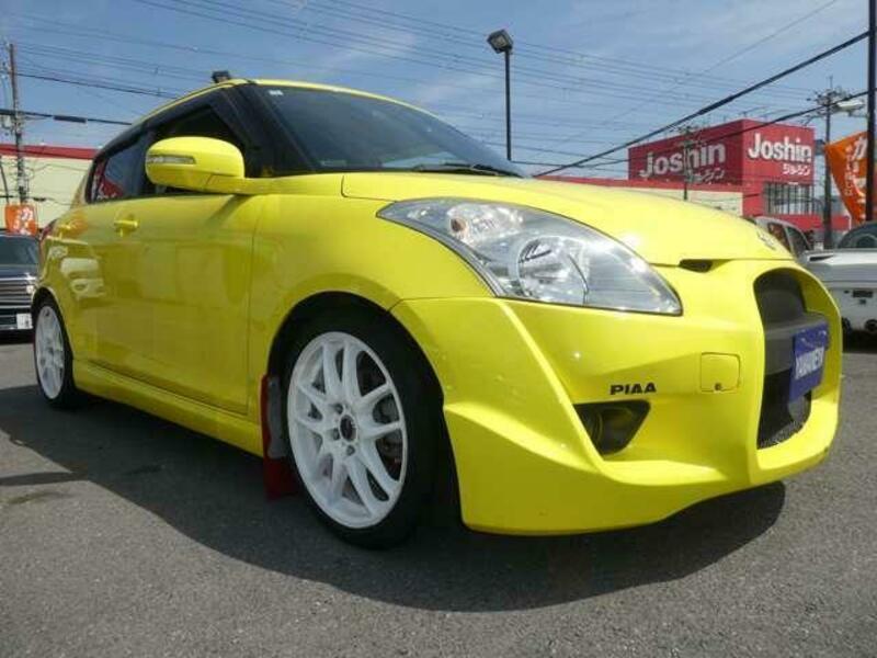 SWIFT