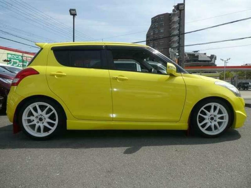 SWIFT