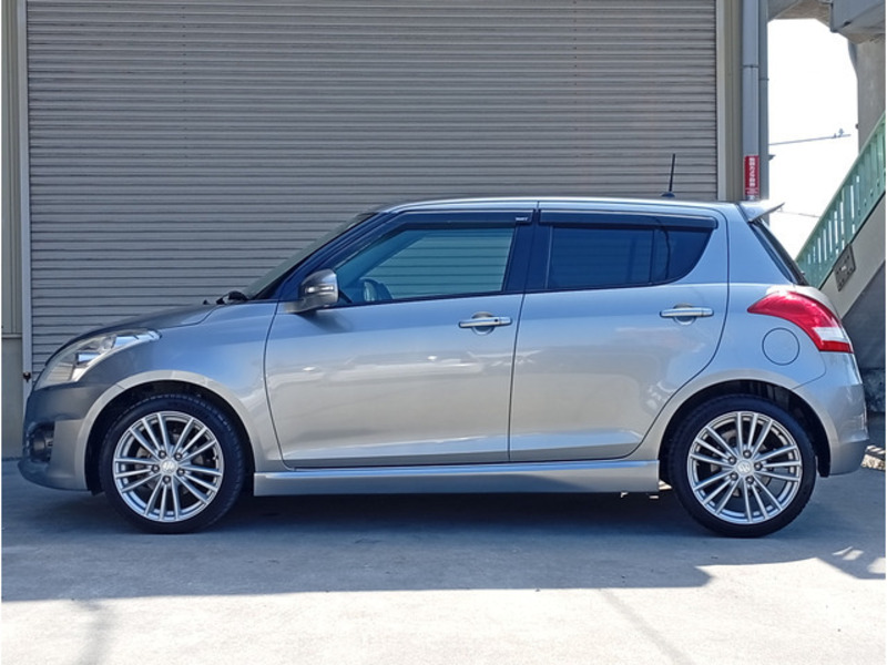 SWIFT