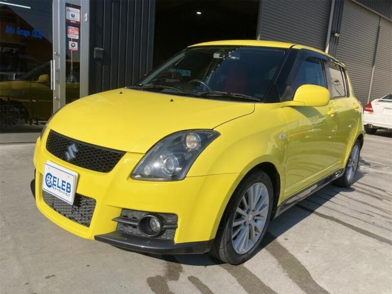 SWIFT