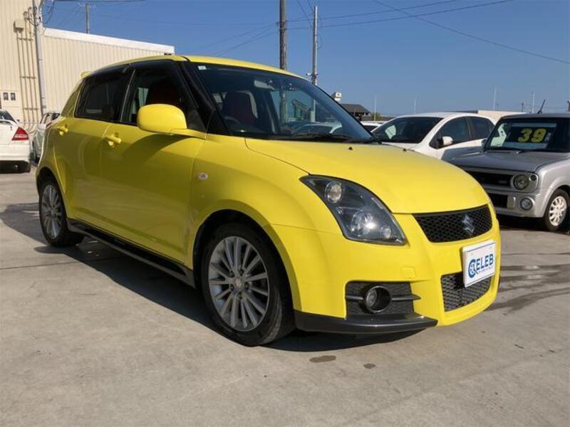 SWIFT