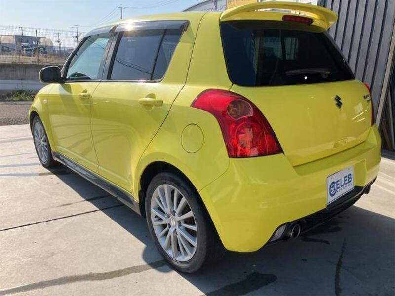 SWIFT
