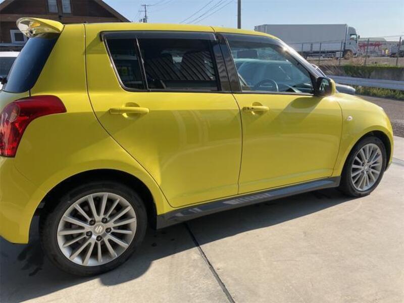 SWIFT