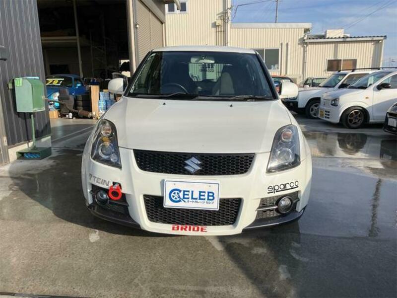 SWIFT
