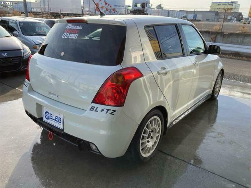 SWIFT