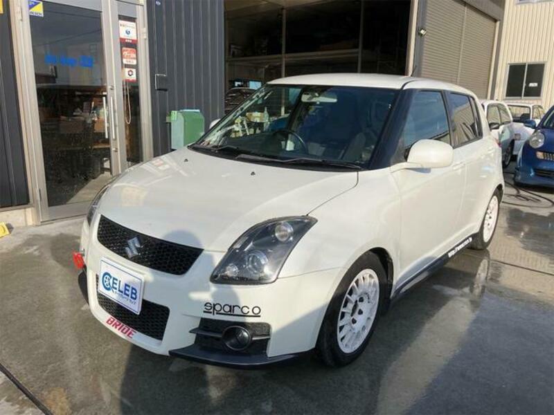 SWIFT