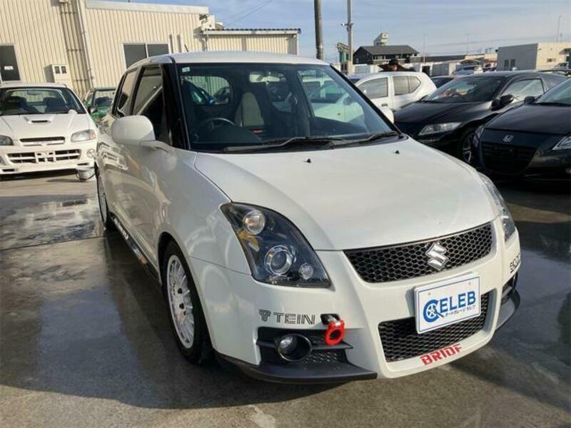 SWIFT
