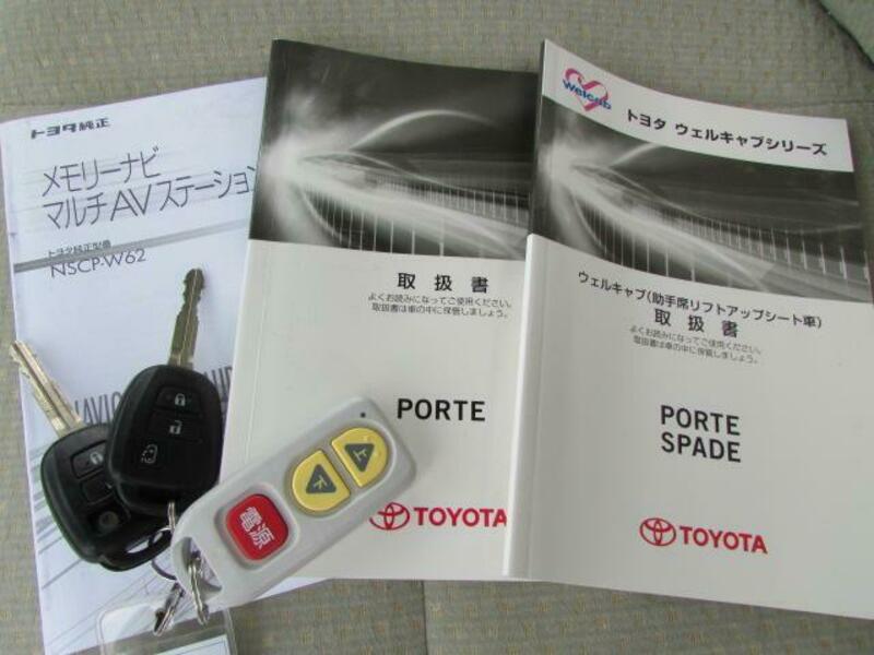 PORTE