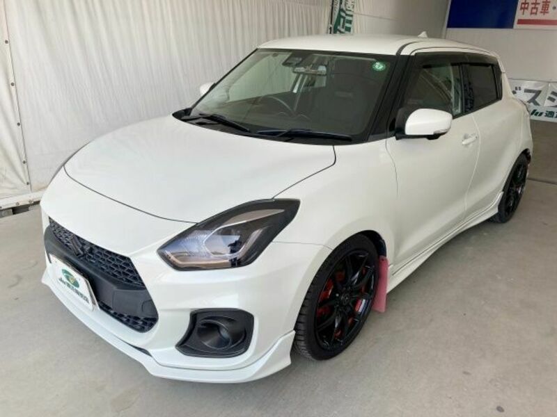 SWIFT