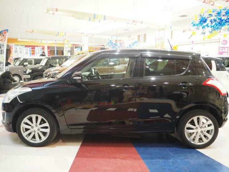 SWIFT