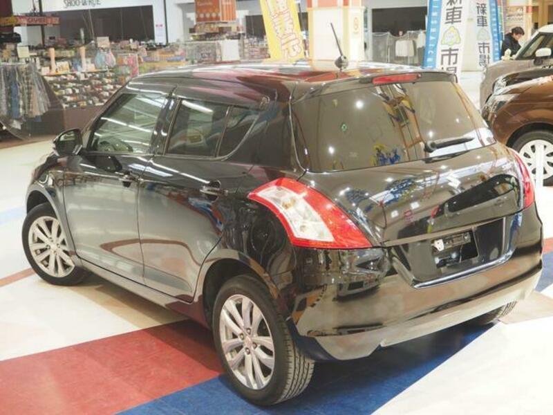 SWIFT