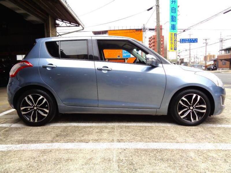 SWIFT