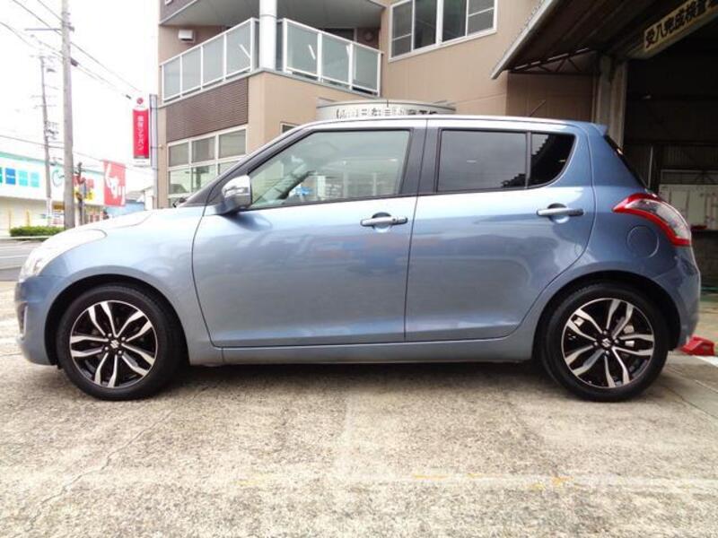SWIFT
