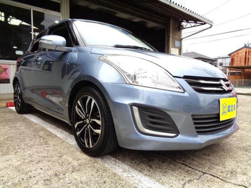 SWIFT
