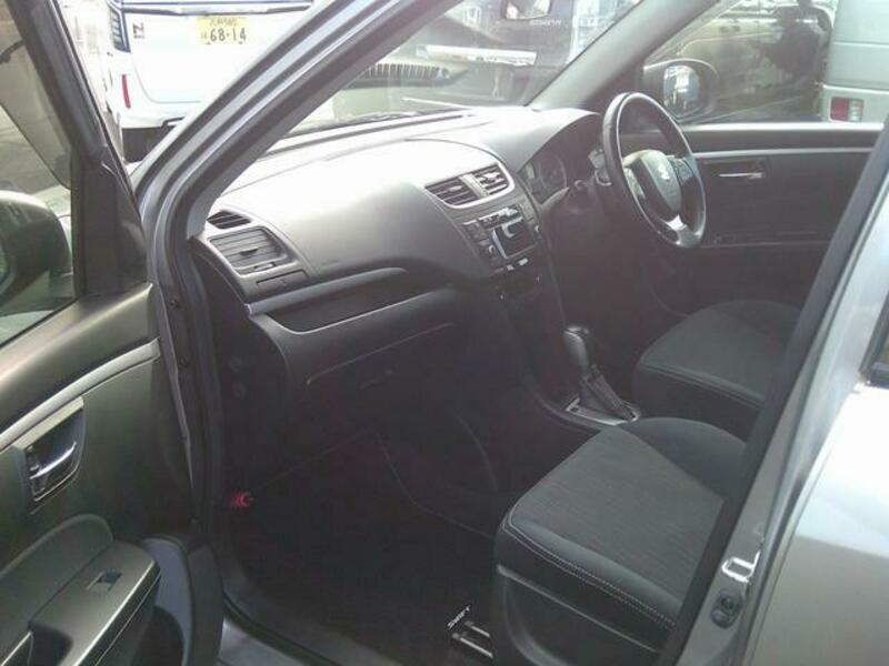 SWIFT