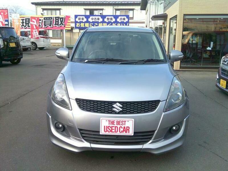 SWIFT