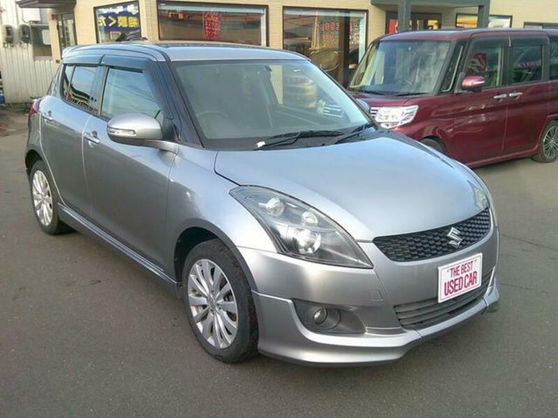SWIFT