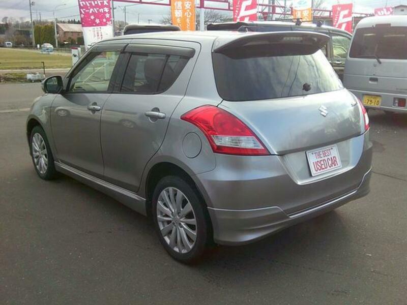 SWIFT