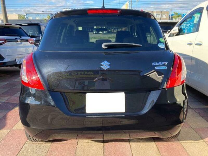 SWIFT