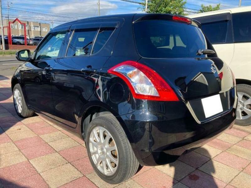 SWIFT