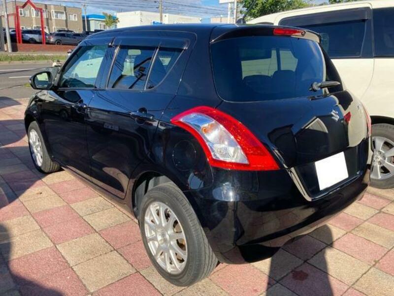 SWIFT