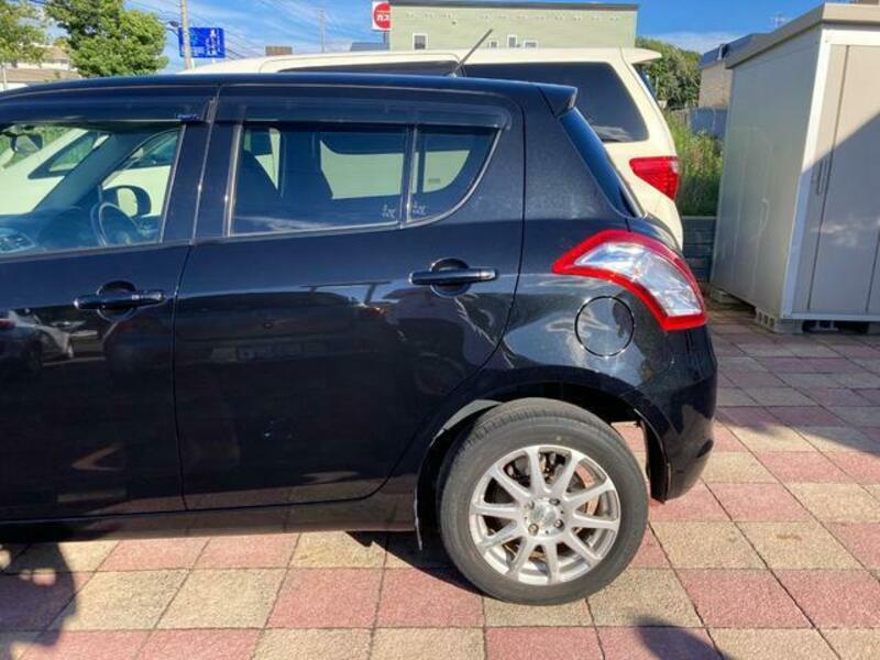 SWIFT