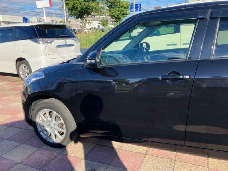 SWIFT